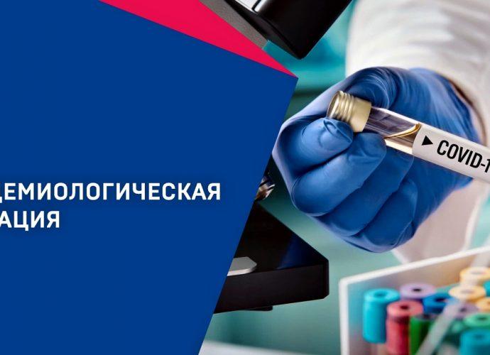 Коронавирус COVID-19 – эпидемиологическая ситуация
