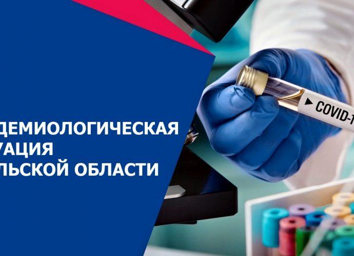 Коронавирус COVID-19 – эпидемиологическая ситуация