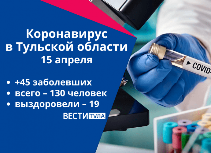 Коронавирус в Тульской области 15 апреля