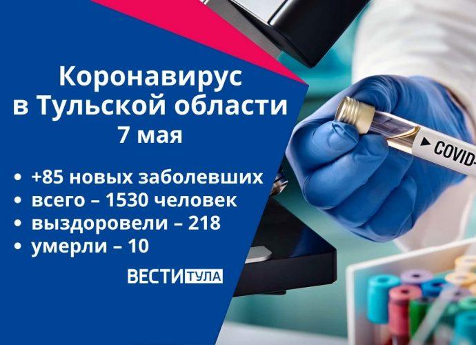 Коронавирус в Тульской области 7 мая