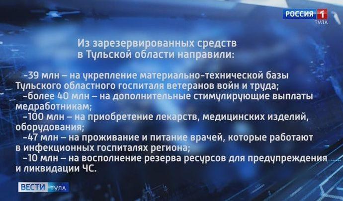 Резервный фонд Тульской области требует пополнений