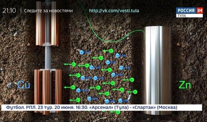 Россия 24 Тула. Эфир от 15.06.2020