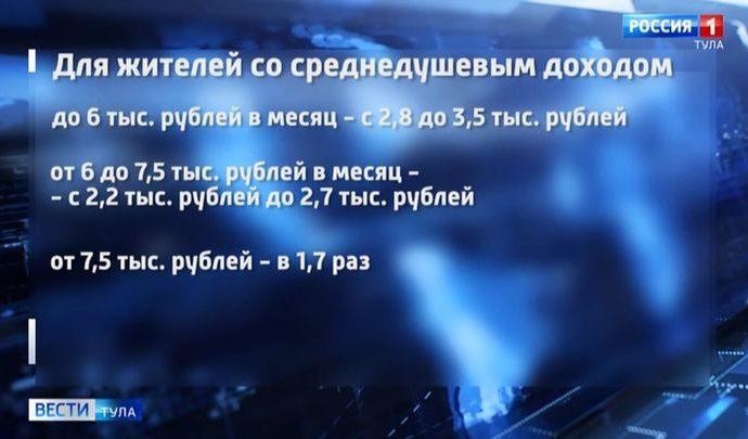 В Тульской области увеличен размер субсидии на оплату услуг ЖКХ