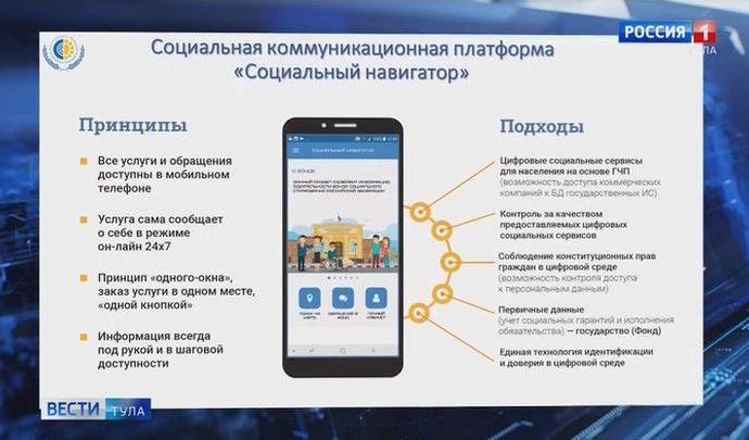 Фонд социального страхования запустил «Социальный навигатор»