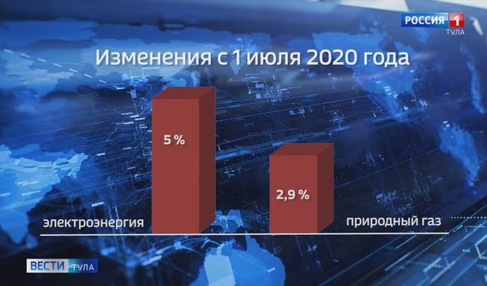 Как в Тульской области выросли тарифы на коммунальные услуги?