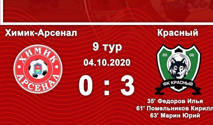 «Химик-Арсенал» – «Красный» – 0:3