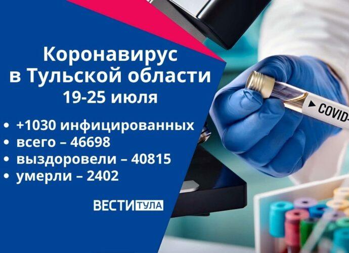 Коронавирус в Тульской области за неделю с 19 по 25 июля