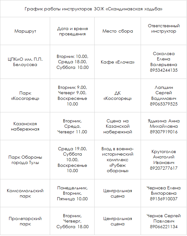 Туляков приглашают на занятия по скандинавской ходьбе