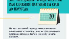 Банк России напоминает о кредитных каникулах для бизнеса