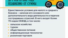 Банк России напоминает о кредитных каникулах для бизнеса