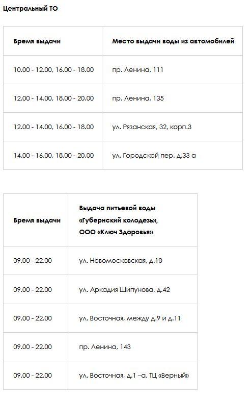 В Южной части Тулы раздадут воду из-за ремонта Масловско-Песоченского водозабора