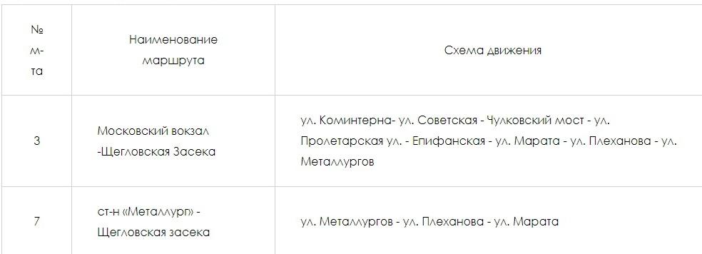 16 октября в Туле перекроют движение трамваев