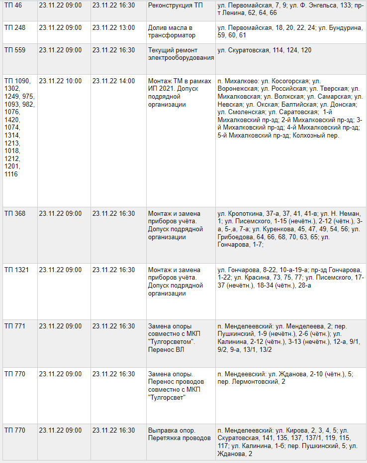 В Туле 23 ноября в нескольких районах отключат электричество