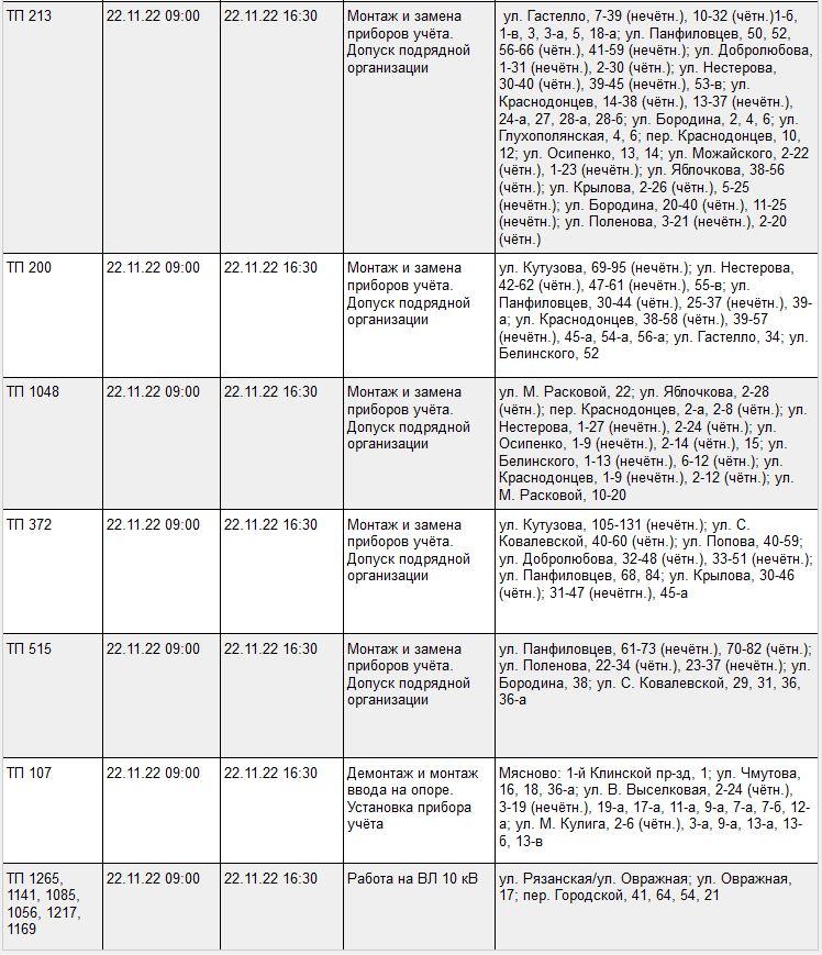 Отключение элетричества в Туле 22 ноября