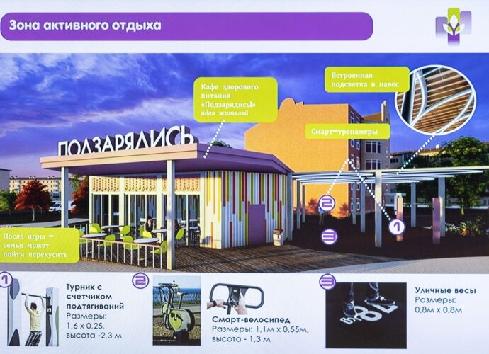 Проекты благоустройства в Суворове, Щёкине и Ефремове выбрали для участия во всероссийском конкурсе