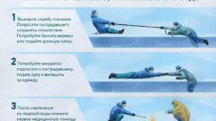 В Туле сотрудники МЧС провели рейд по замёрзшим водоёмам В Туле сотрудники МЧС провели рейд по замёрзшим водоёмам