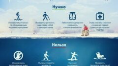 В Туле сотрудники МЧС провели рейд по замёрзшим водоёмам В Туле сотрудники МЧС провели рейд по замёрзшим водоёмам