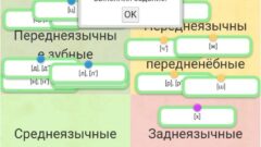 Навигатор в мире фонетики разработали тульские студенты Навигатор в мире фонетики разработали тульские студенты