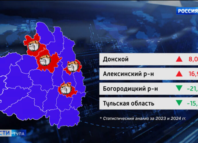 Донской стал антилидером по укусам собак
