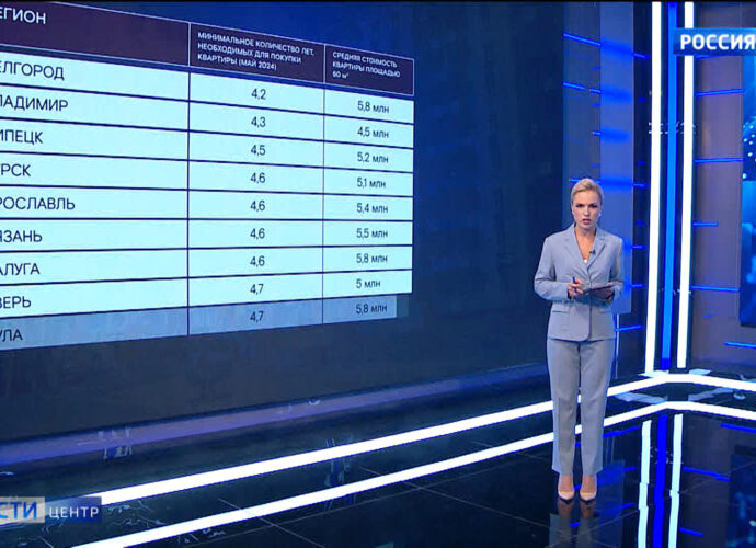 Вести Центр. Эфир от 3.11.2024