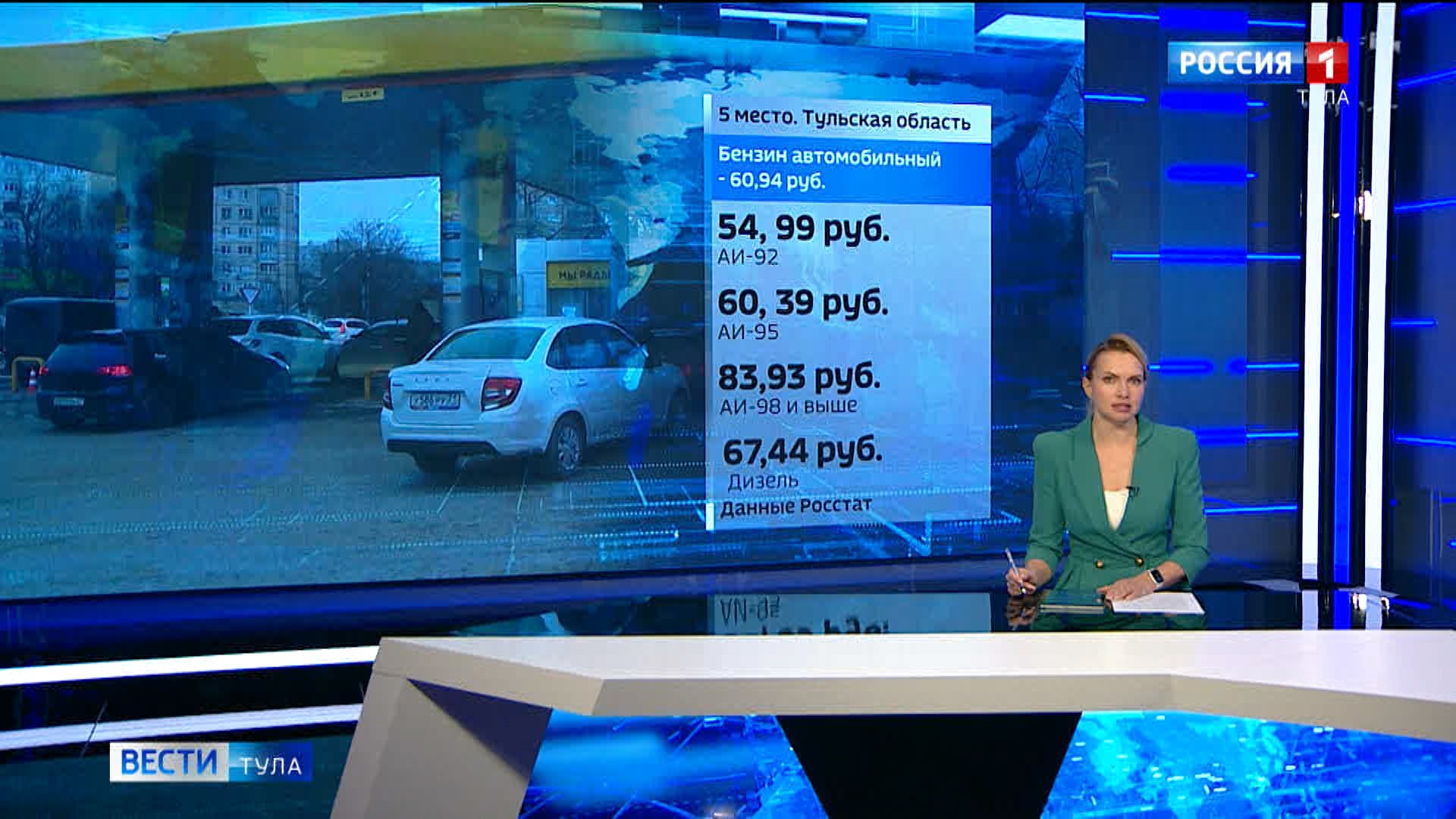 Я возмущён: Цены на бензин в Тульской области шкалят