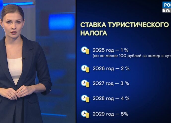 Алгоритм: туристический налог