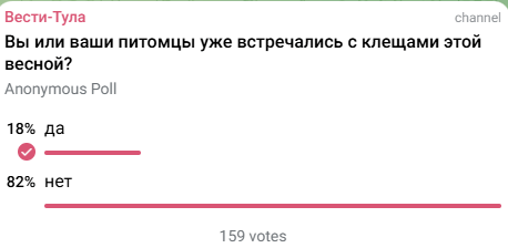 Клещи в Туле. Как защитить собак