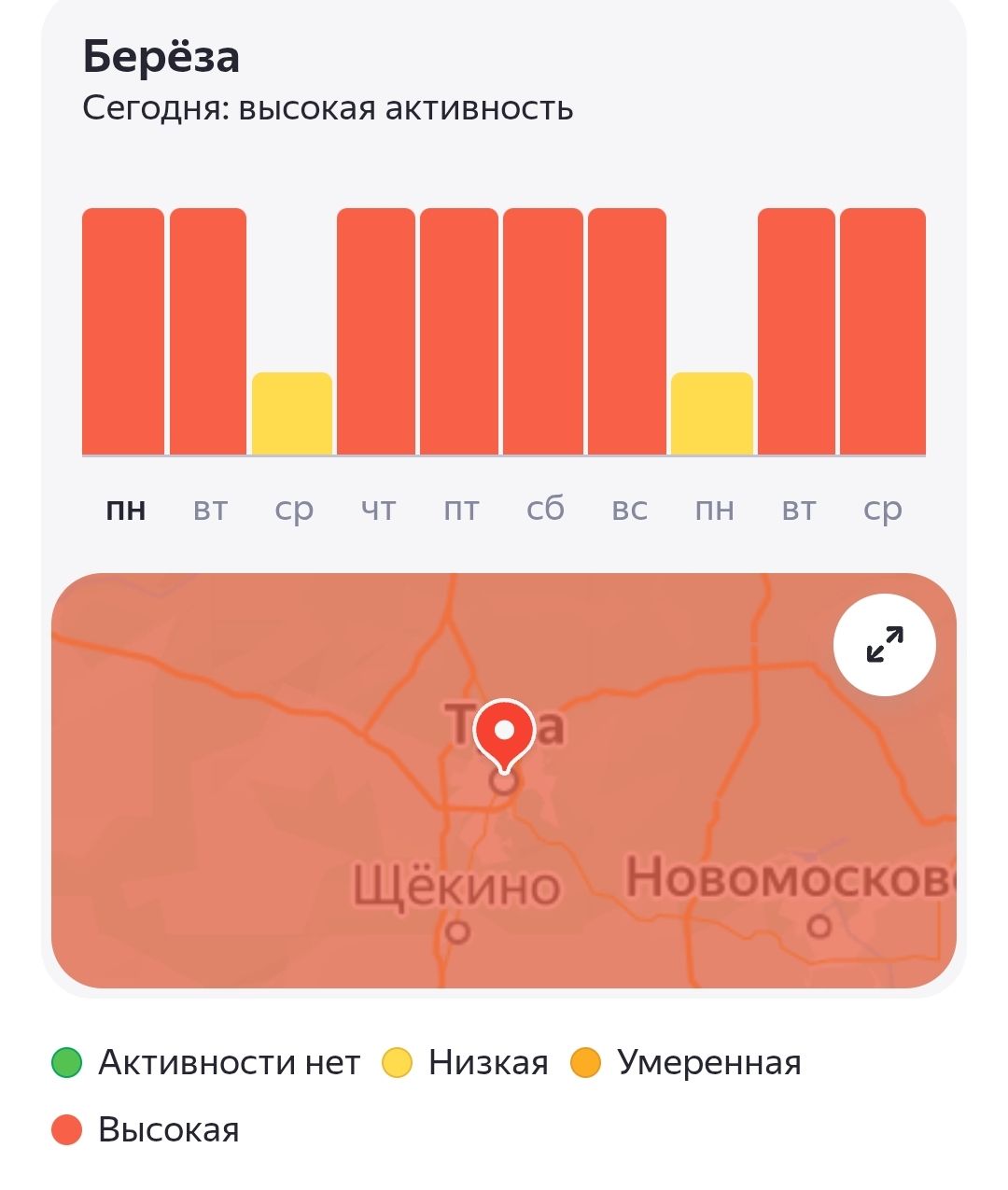 Аллергикам на неделе будет непросто