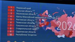 Тульская область - на 2-м месте в РФ по развитию интеллектуальных транспортных систем Тульская область - на 2-м месте в РФ по развитию интеллектуальных транспортных систем