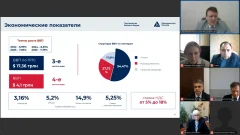 Тульские компании обсудили сотрудничество с Индией